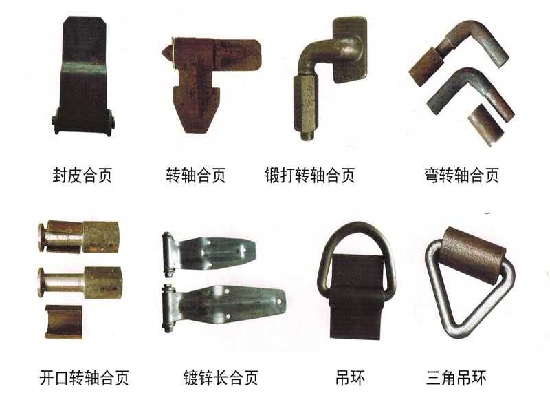 各種合頁